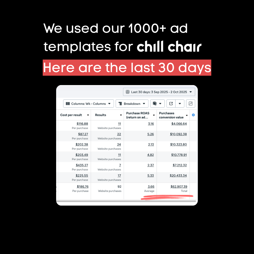1000+ Ad Templates
