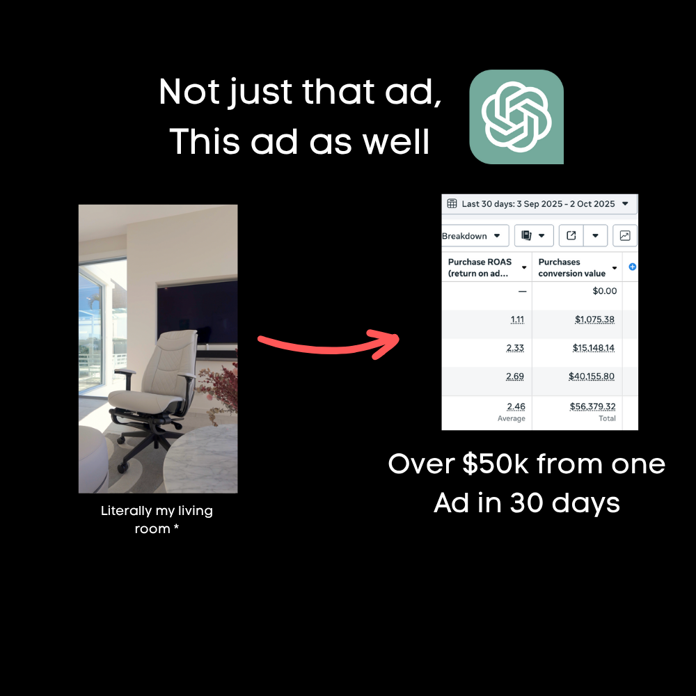 1000+ Ad Templates