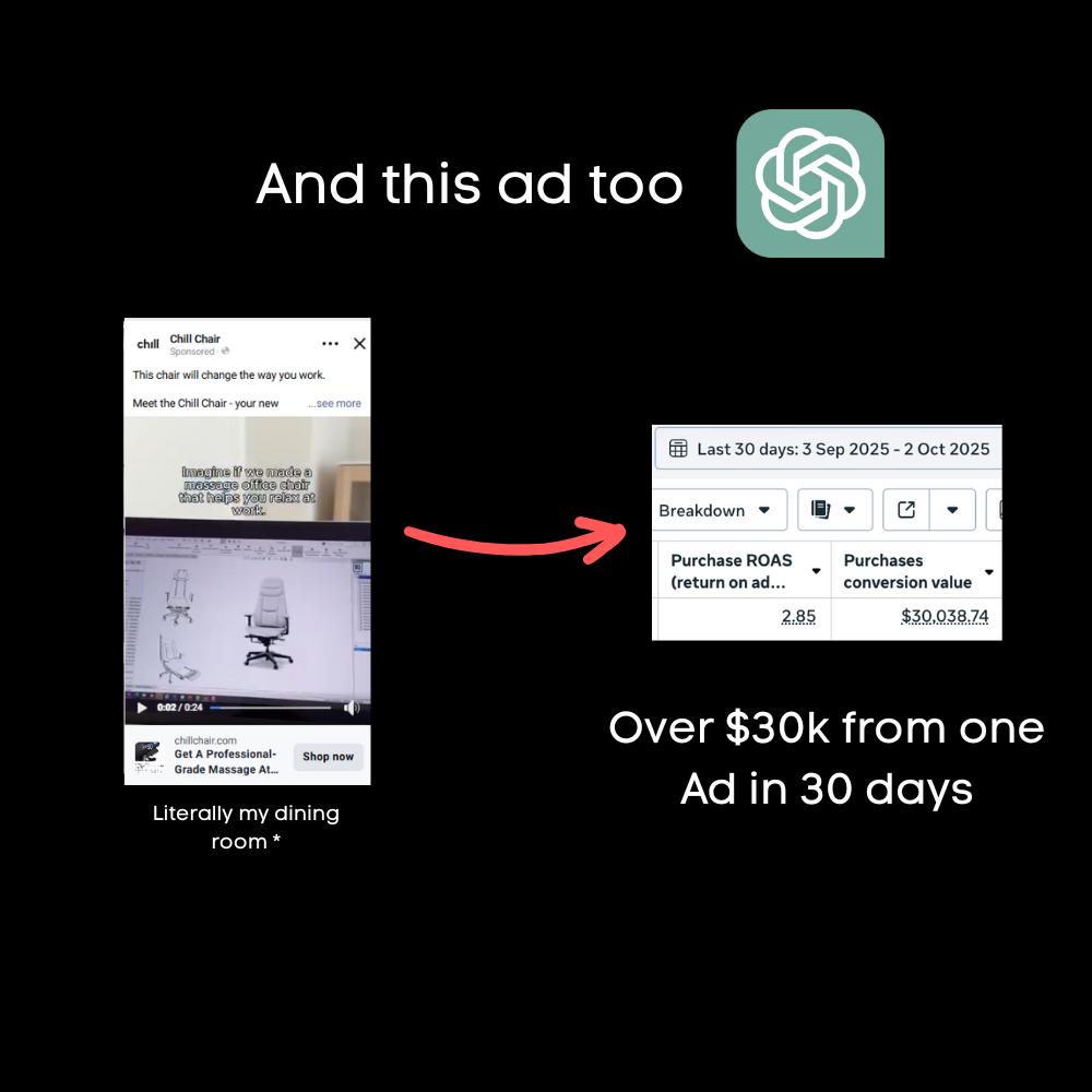 1000+ Ad Templates